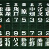 速報！　新宿区（春）1回戦　10-6で勝利！