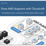 ブラウザでAWSの構成図が簡単に作れるCloudcraftがいい感じ